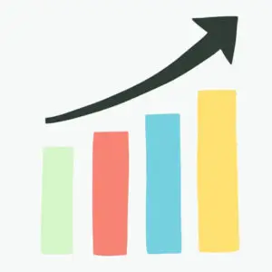 On-Page SEO Performance Max (Premium Plan)