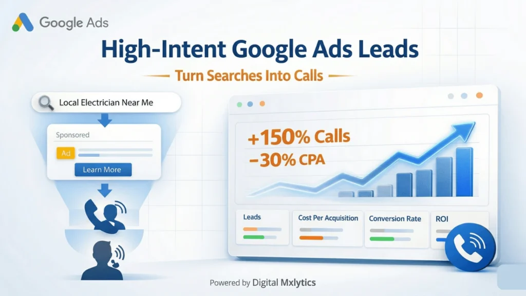 Google Ads lead generation campaigns driving high-intent calls with 150% growth and lower CPA for USA service businesses